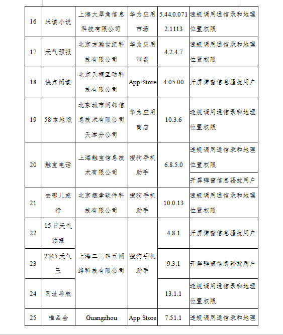 1629341314271358.png image.png